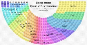 Congressional District House Seats